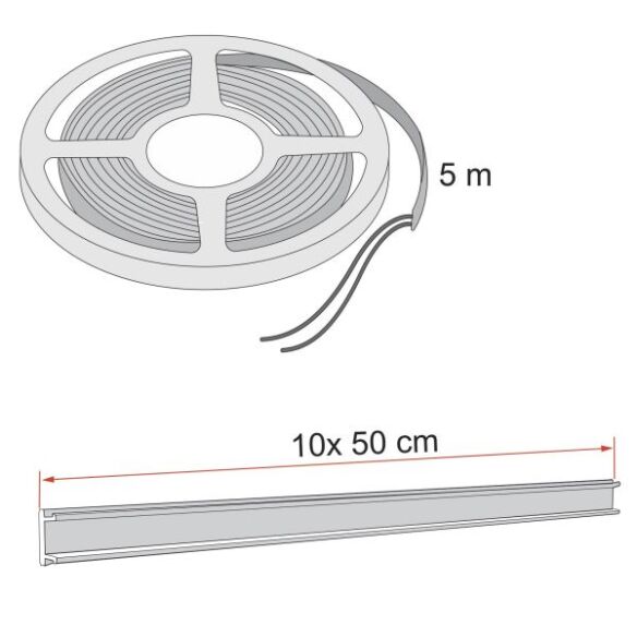 Kit Strip Awning F80 071/747