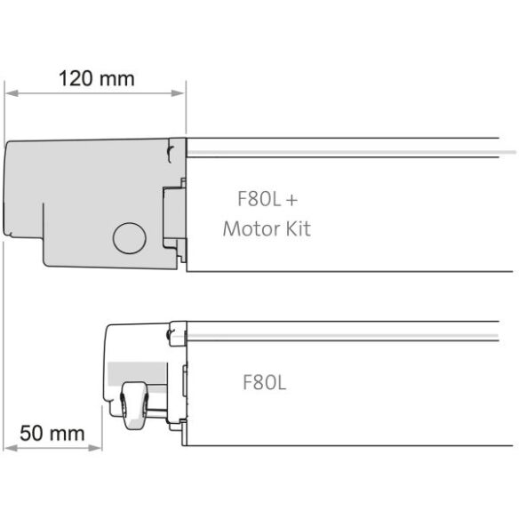 Fiamma Motor Kit Compact F80L Polar White 071/084