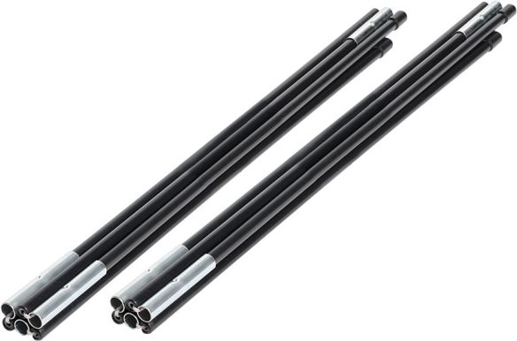 Thule QuickFit Side Tensioning Kit Thule QuickFit Side Tensioning Kit